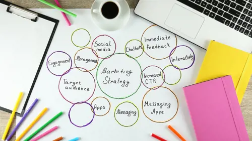 Master Online Marketing Estrategico Avanzado Eude
