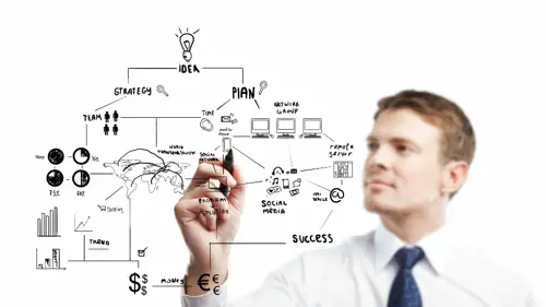 curso online diplomado intensivo en planeacion estrategica